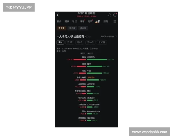 日本B联赛推出球员NFT数字收藏卡首日销售额突破一亿元