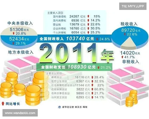 突尼斯甲级联赛中国赞助商撤资球队陷入财政困境面临生存考验