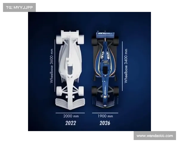 F1技术规则更新：尾翼DRS槽口缩小与柔性测试标准全面升级