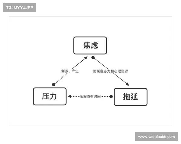 青少年游泳焦虑研究:赛前心理干预有效率达76% 青少年游泳焦虑研究:赛前心理干预有效率达76%